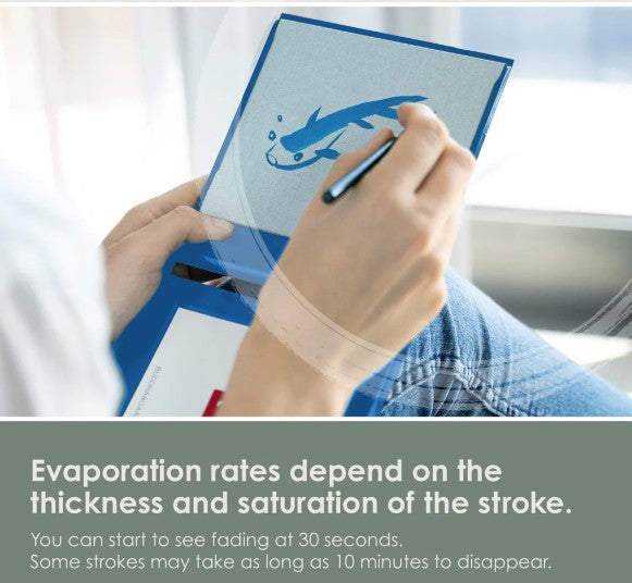 Mini Buddha Board, 5 Color Options