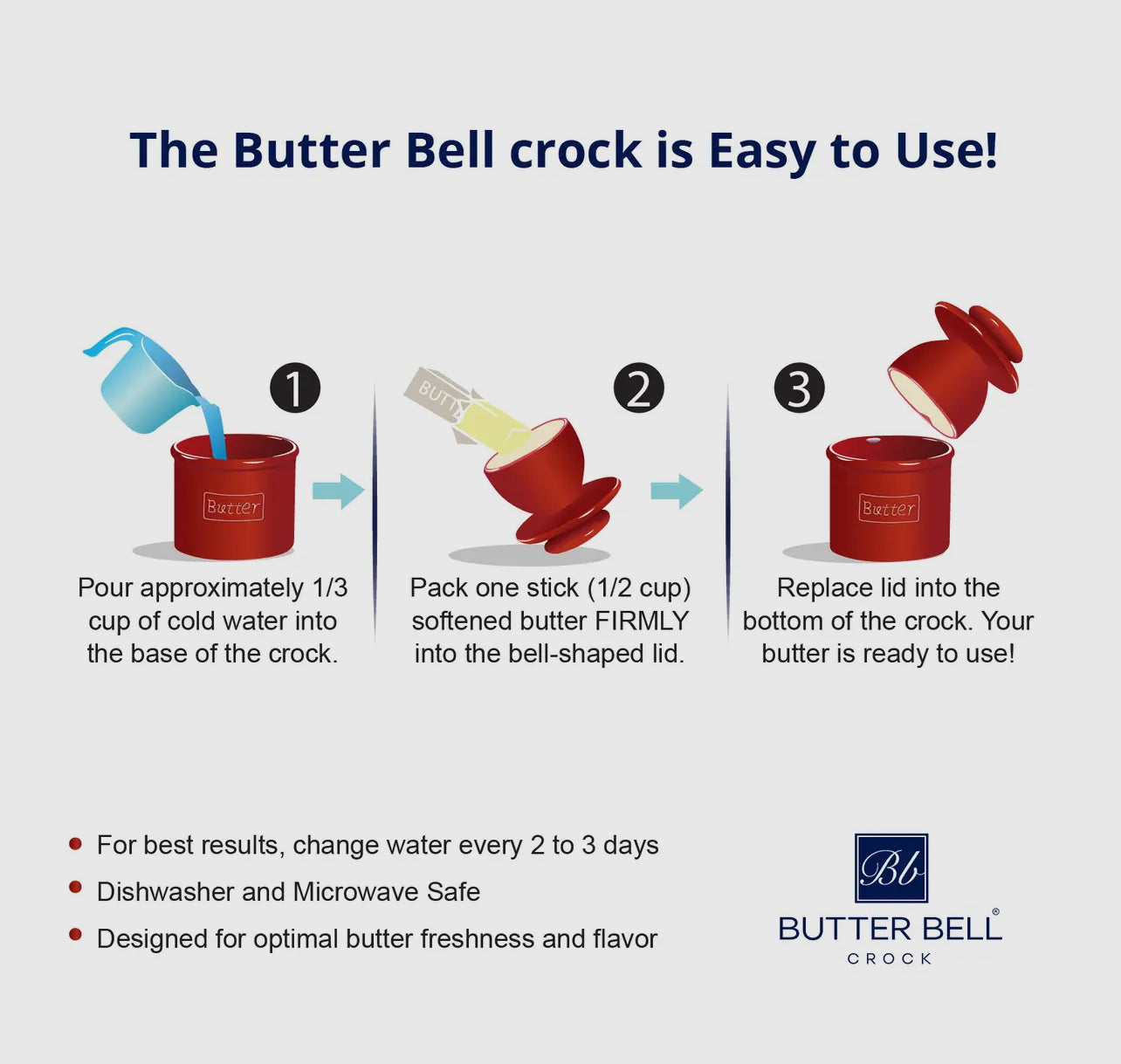 Butter Bell Crock, Color Options