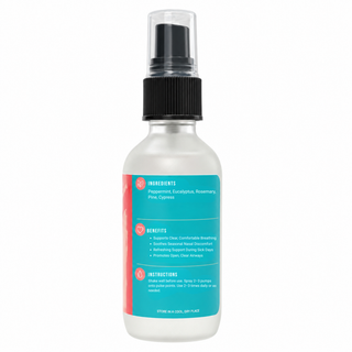 Retro Remedies - Body Sprays (For Array)