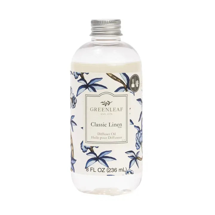 Greenleaf Home Fragrance Collection, 9 Scent Options